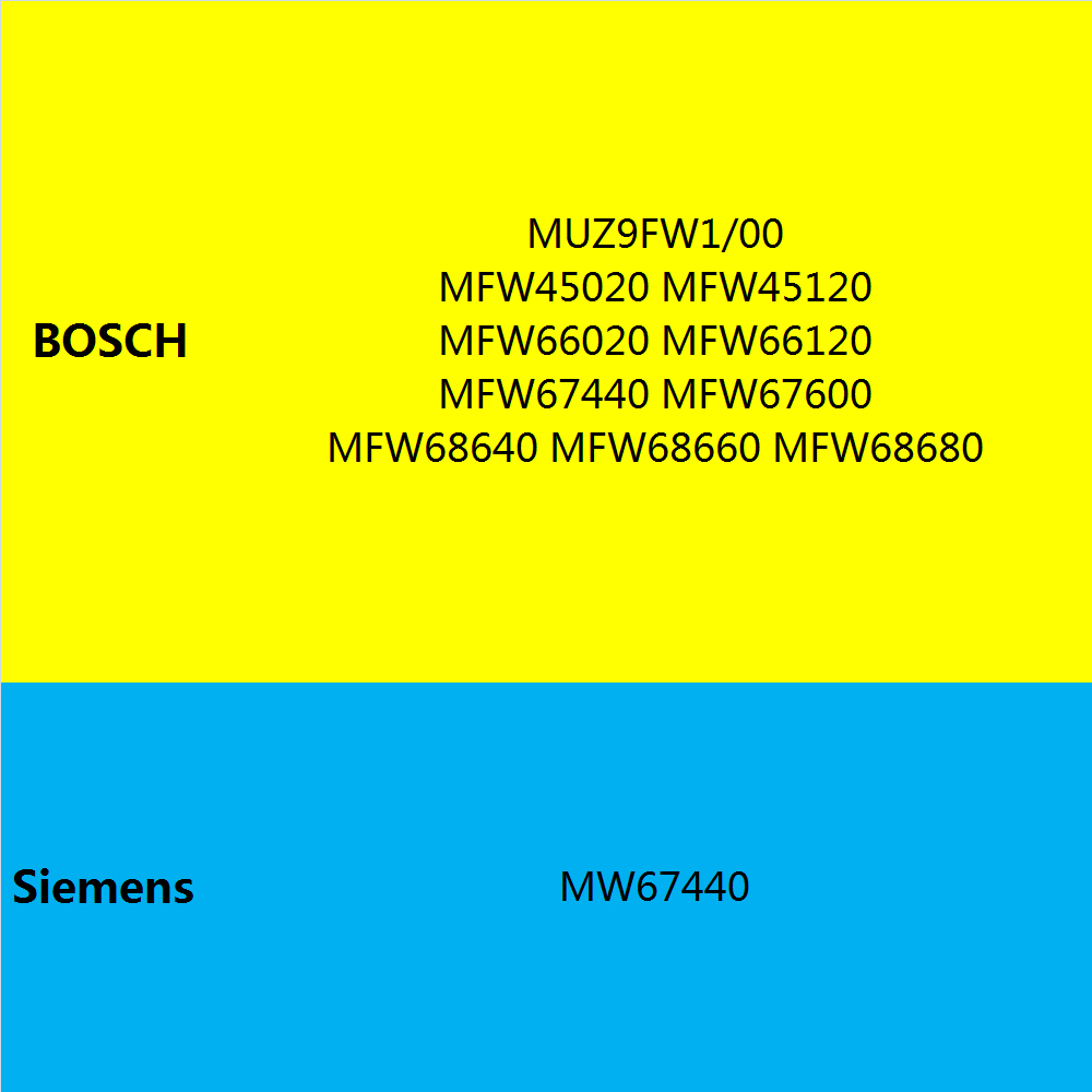 Rakitan Roda Gigi Penggiling D - Kitchen Appliances Bosch ulasan dan harga
