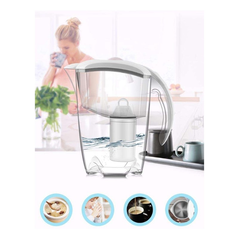 【PENURUNAN HARGA】 Pitcher Filt - Kitchen Appliances Direct ulasan dan harga